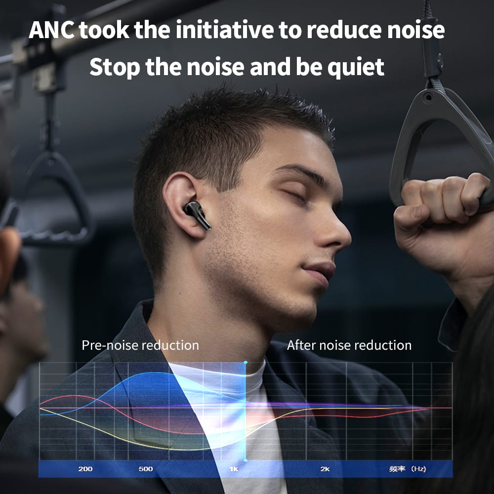 Wireless Earbuds,Bluetooth 5.4 Headphones Bass Stereo,Active Noise Cancelling with Smart Ambient,Earbuds anc