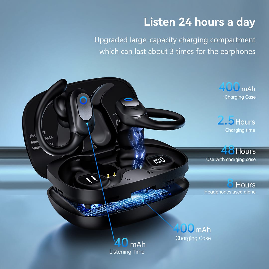 over ear bluetooth earbuds,ear buds wireless bluetooth earbuds,earbuds with ear hooks,earbuds with ear hooks,headphones wireless,sport earbuds,sport headphones