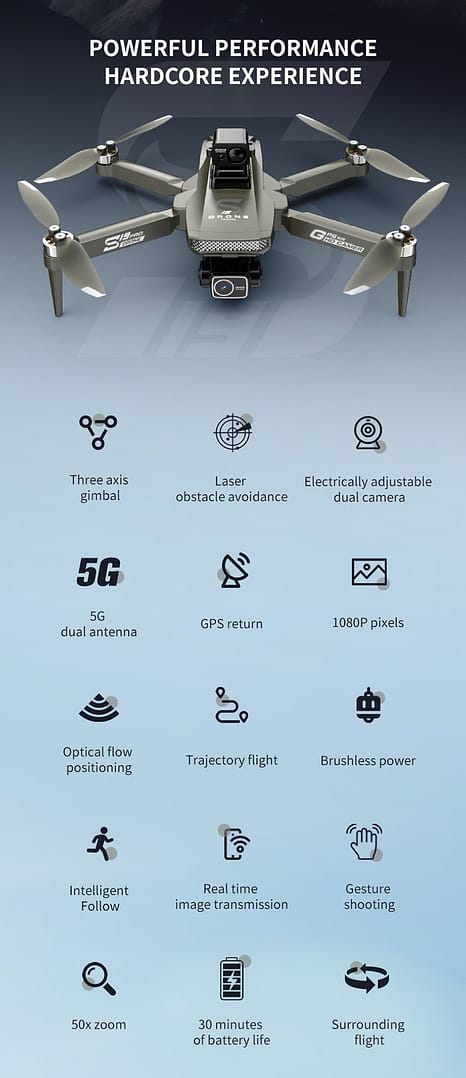 Drone HD Dual Camera,GPS Obstacle Avoidance Drone,GPS Brushless Positioning,30 Mins Flight Time