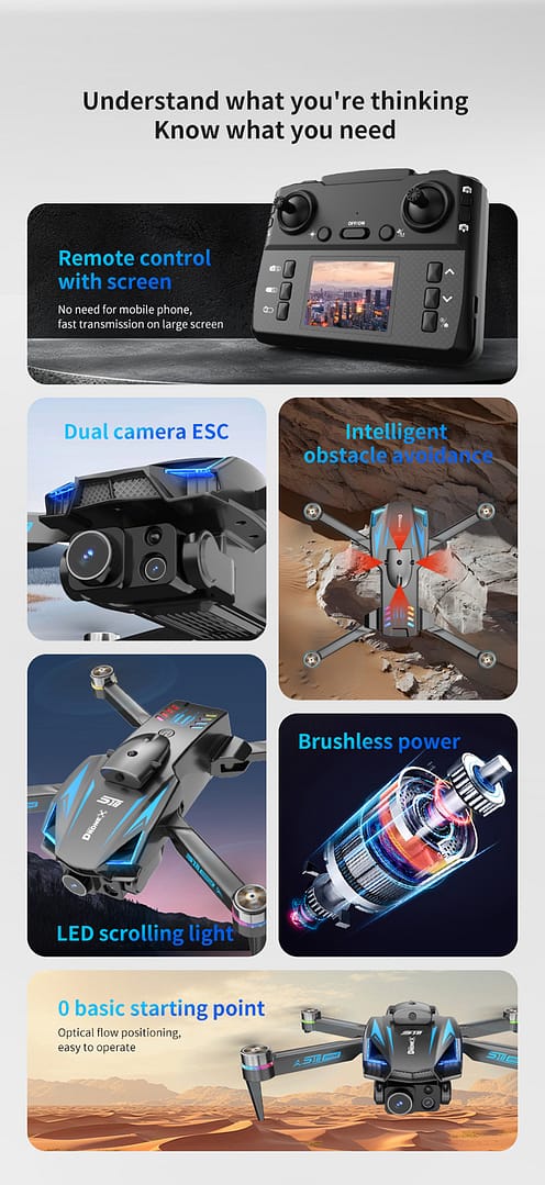 GPS Drone with 4K Camera,drone gps return home,brushless motor drone,obstacle avoidance