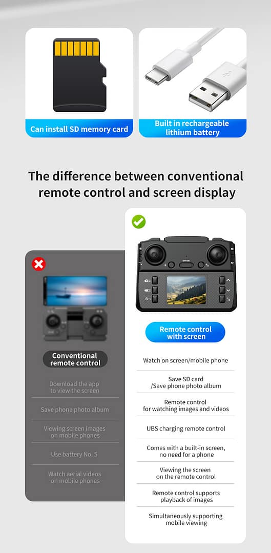 GPS Drone with 4K Camera,drone gps return home,brushless motor drone,obstacle avoidance