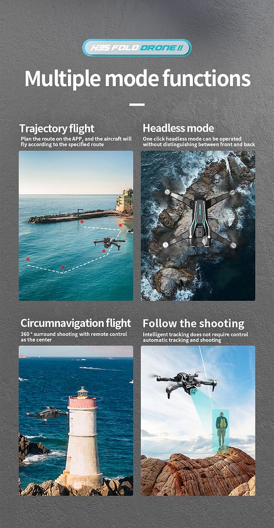 360° Smart Obstacle Avoidance Drone,Automatic Follow up Shooting Drone,Brushless Motor Drone