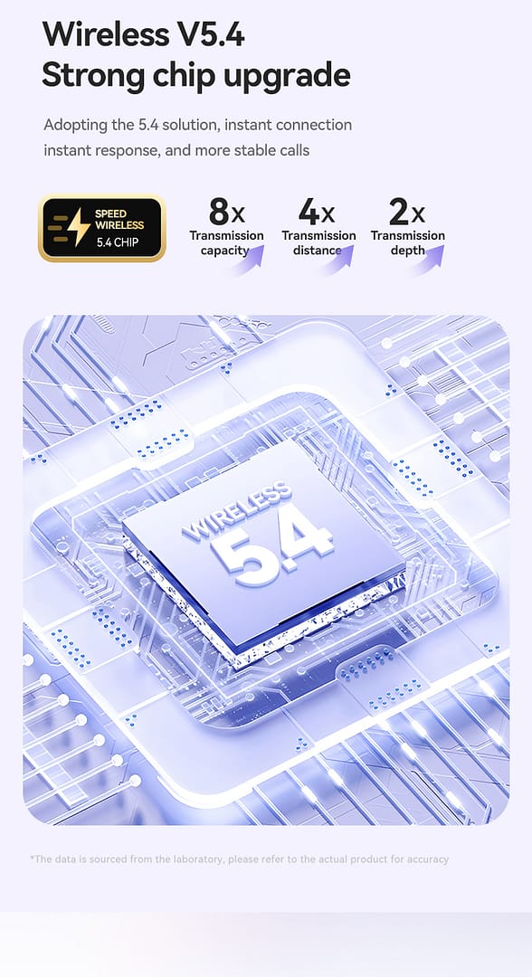 Open Ear Headphones,Wireless Earbuds Bluetooth 5.4,Wireless Earbuds