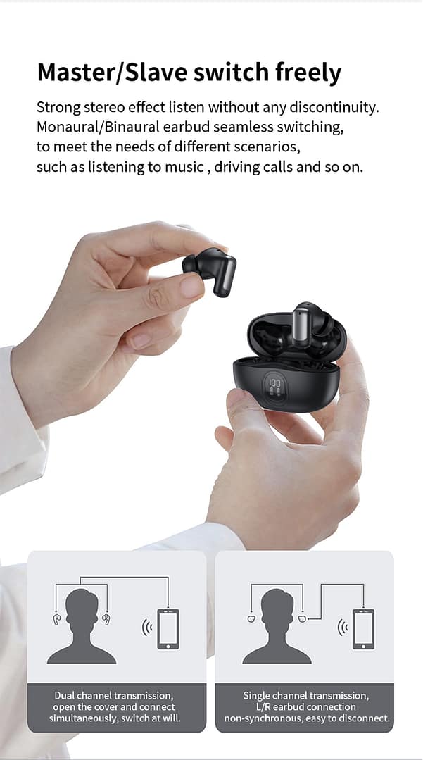 Wireless Earbuds Bluetooth 5.4 Headphone,Bluetooth Earbuds ANC Noise Cancelling