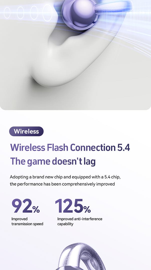 open ear clip headphones,open-ear earbuds,over ear bluetooth earbuds