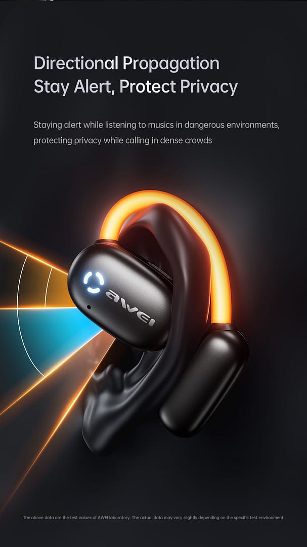 wireless earbuds,open ear headphones,over ear buds earphones