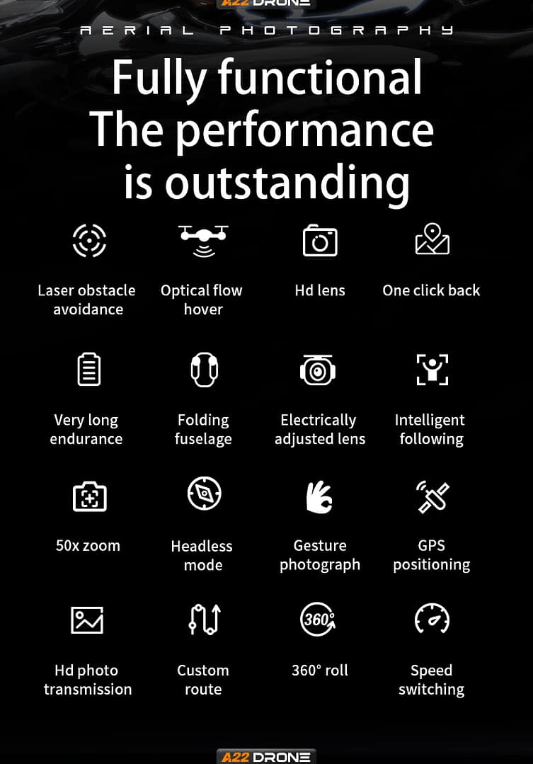 Drone Auto Return Home,Remote Control HD Aerial Photography Drone,Optical Flow Brushless Obstacle Avoidance