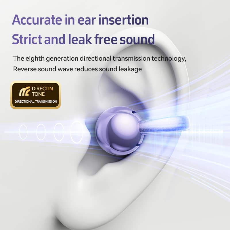 open ear clip headphones,open-ear earbuds,over ear bluetooth earbuds