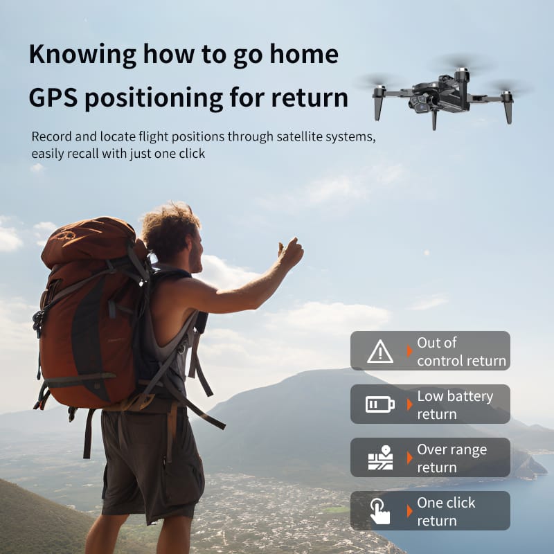 Drone 8K Dual Camera,360° Obstacle Avoidance Drone,Auto Return Home Drone