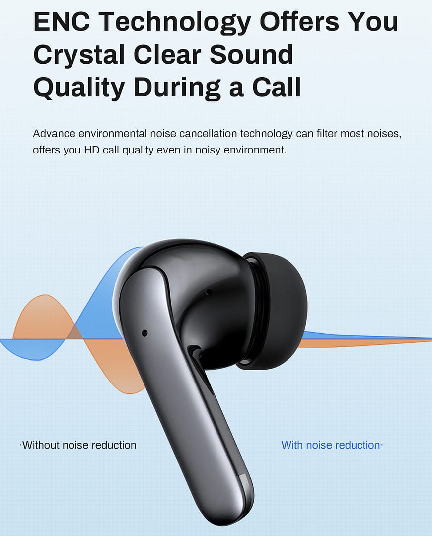 Wireless Earbuds Bluetooth 5.3 Headphone,Bluetooth Earbuds with ANC Noise Cancelling,ENC Noise Cancelling Mic