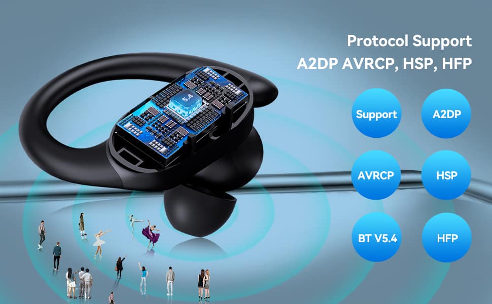 over ear bluetooth earbuds,ear buds wireless bluetooth earbuds,earbuds with ear hooks,earbuds with ear hooks,headphones wireless,sport earbuds,sport headphones